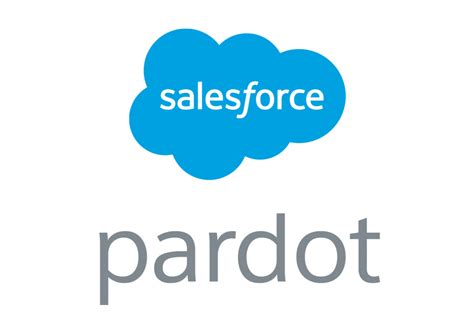 Integrations with Pardot